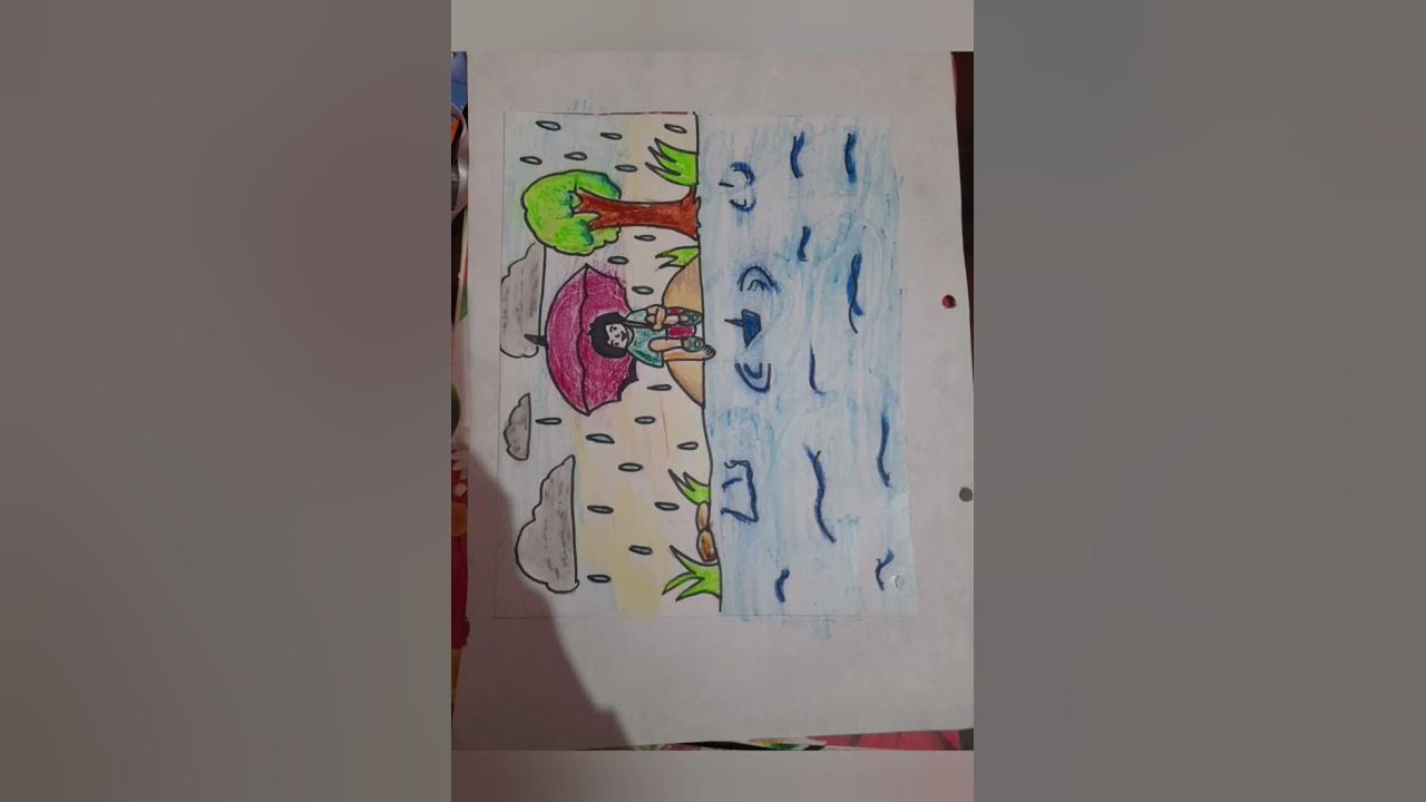 class-9-chapter-14-natural-resources-science-project-youtube
