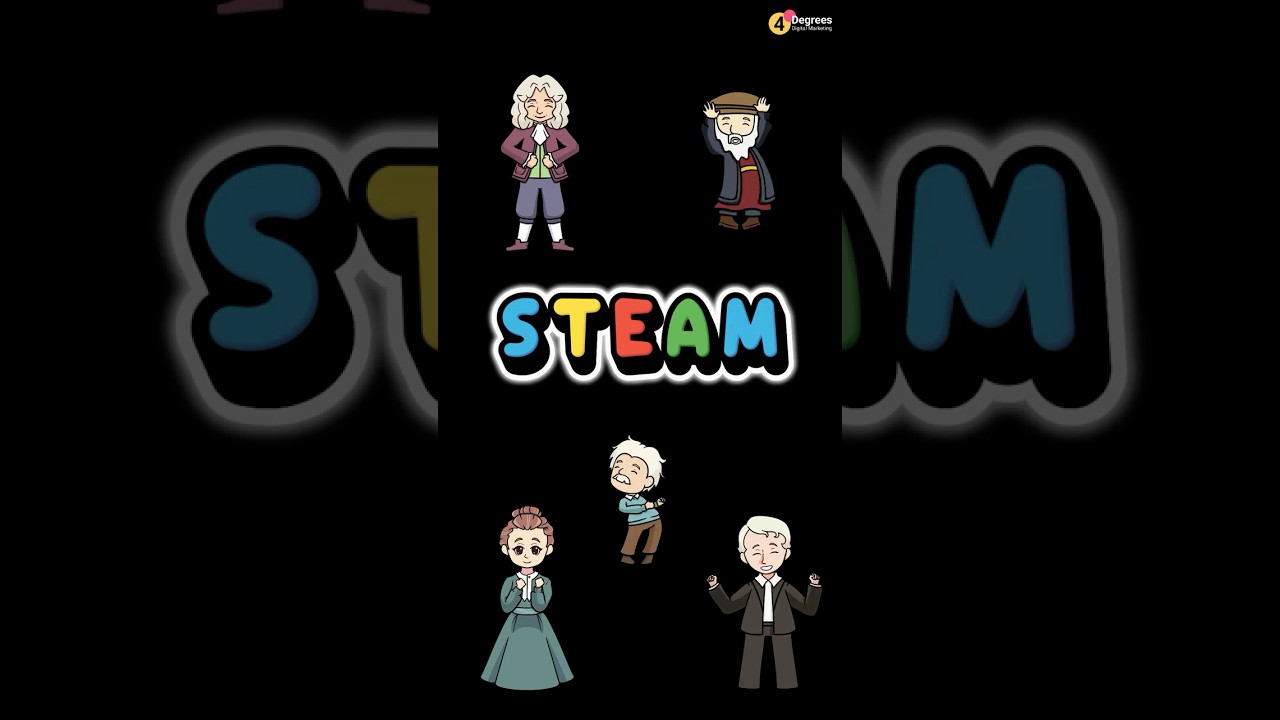 Animated Cartoon &ndash; STEAM Education Explainer (Preschool Client)