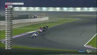 Valentino Rossi in Action on last 10 laps - Qatar 2015