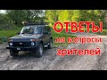 Что с Внутренней Стороной Бортика Крыла? Как Установлена Защита? Отвечаю на Вопросы. Нива Легенда
