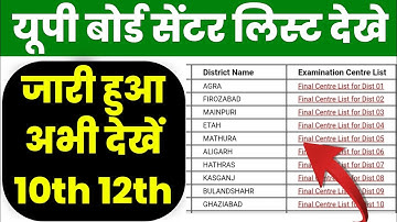 UP Board centre list today update 2026 || UP Board high school intermediate centre list today update