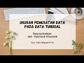 UKURAN PEMUSATAN DATA PADA DATA TUNGGAL | XE-3 KELOMPOK KINESTETIK