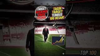 TARGET NYELENEH?! ERICK THOHIR TAGIH TARGET 100 BESAR RANKING FIFA!