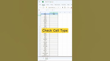 Excel TYPE Function Explained in 6 Seconds ⏱ | Excel Tips & Tricks #Shorts