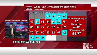 Taking a look back at April's weather and what to expect in May