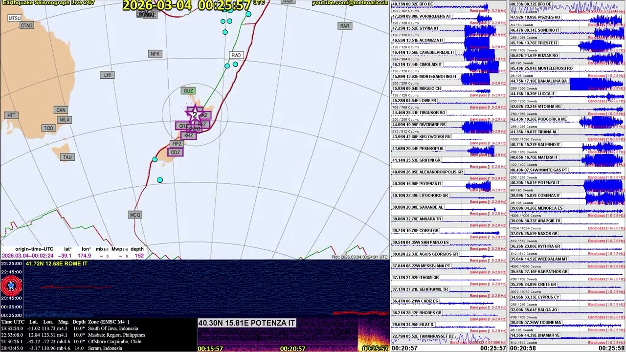 #Northwestern #Balkan #Region M 3.59 Depth 10.0 km 2026-03-04 00:23:16 UTC 43.905°N 16.210°E prelim.