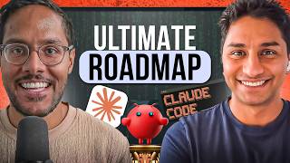 How to Become a Builder PM (n8n, Claude Code, OpenClaw)