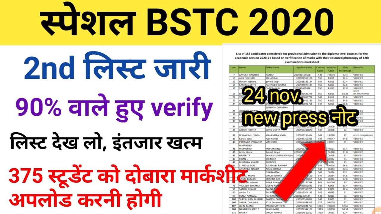 Special Bstc 2nd list 2020/d.ed result 2020/special Bstc second merit list 2020/special bstc cut off