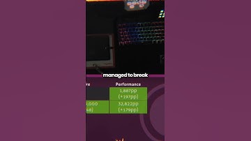 The #1 osu! Player BROKE THE GAME #osu #osugame