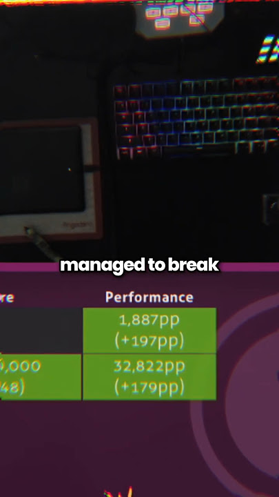 The #1 osu! Player BROKE THE GAME #osu #osugame