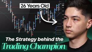 Trading WORLD CHAMPION Reveals the Orderflow Strategy That Won the Robbins Cup (Step-by-Step)