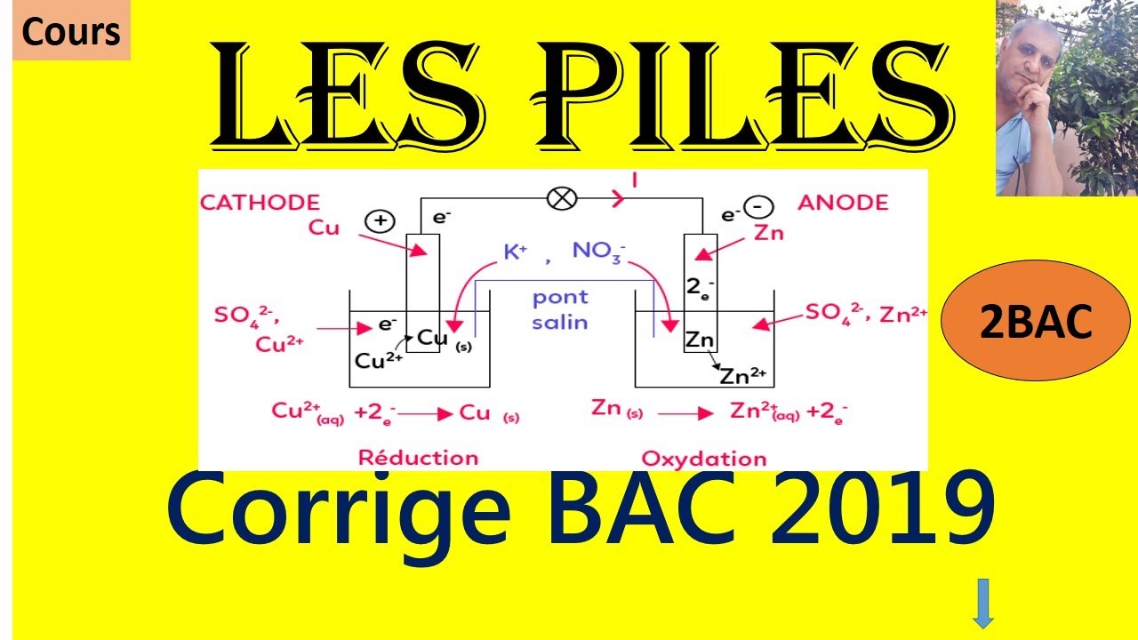 Piles électrochimiques : Cours et application (corrige BAC2019)