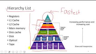 COMP2113 module 3