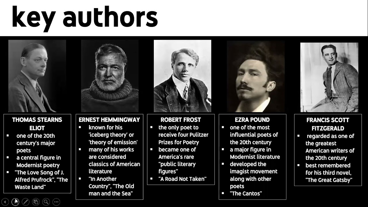 ZOOM Group 8: Modern and Post-modern Period of American Literature