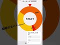 毎日二回ルーレット！「52回目！」久しぶりの投稿！