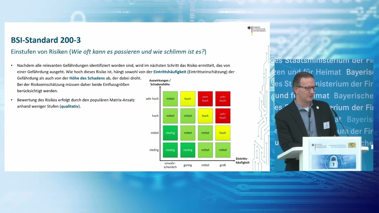 2. IT-Grundschutz-Tag 2025 | Risikomanagement mit IT-Grundschutz(++) | Birger Klein (BSI)