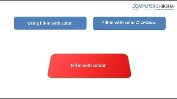Class 6 Learn computers - Computer Education Online & Free (In Telugu)