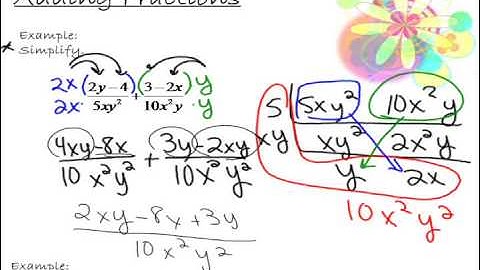 Adding Algebraic Fractions (Unit 6 Day 3) .wmv