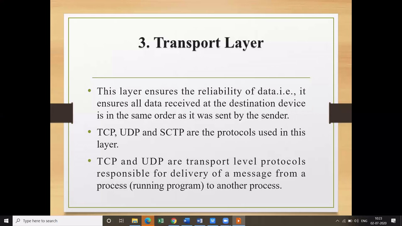 TCP/IP reference model - YouTube