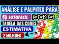 ⚠️Análise Da Tabela da Cores Para LOTOFÁCIL 3645