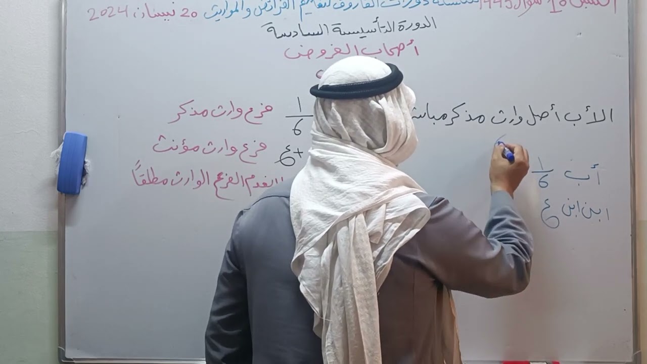 حالات ميراث الأب