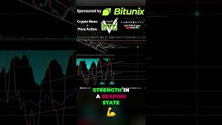 LIT Bullish Divergence: Bitcoin's Strength Signal? #shorts