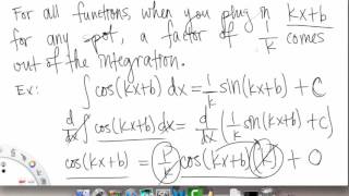 Antiderivatives   The Indefinite Integral | Overview pt 2 | Single Variable Calculus Sci Eng | Griti