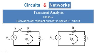 How to obtain transient current for series RL circuit  Explain Transient analysis of RL to DC input