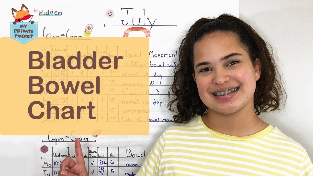 A chart to help track your medicines, bladder and bowel movements, pain