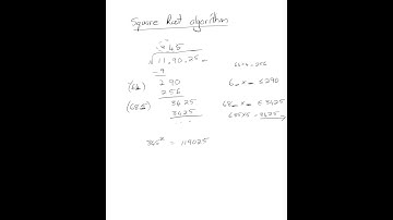 Square Root Algorithm with some examples