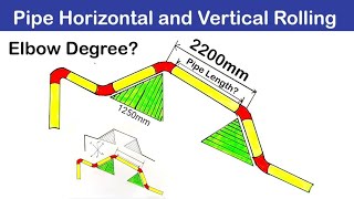 Pipe horizontal and vertical rolling | Piping isometric drawing horizontal and vertical rolling by Fabrication With Shoaib 1,191 views 1 month ago 9 minutes, 54 seconds
