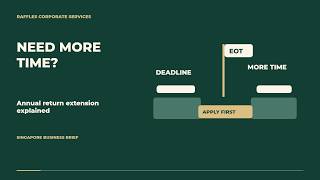 ACRA Annual Return Extension: 60 Days, $200 Fee and When to Apply | Singapore Guide