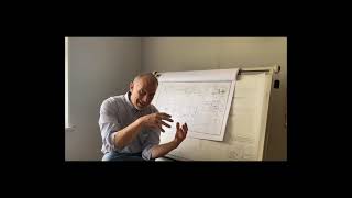 Asbestos management plans and how you can create them more easily.