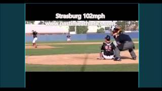 Stephen Strasburg 102 mph Slow Motion Fastball Pitching Mechanics Instruction 1000fps Nationals MLB