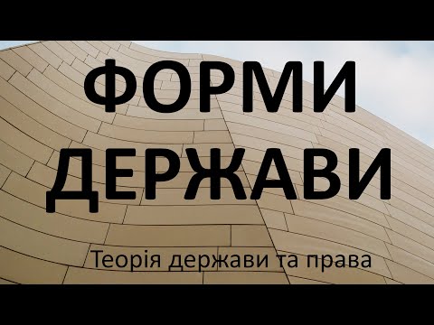 Форми держави