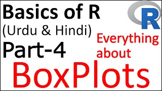 Boxplots (basics) in R | R-programming and statistics for Beginners (in Urdu & Hindi)-4