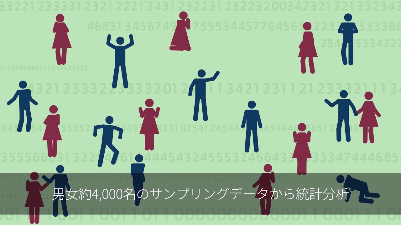 PSYGRAM_Infographics movie - YouTube