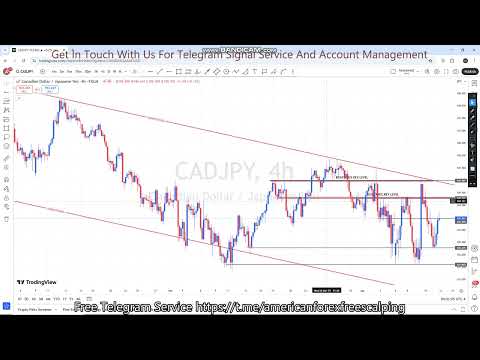 CADJPY 14 TO 18 APR 2025 American Weekly Technical Fundamental Forex Forecast Free t.me Signals