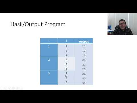 Dasar Pemrograman - Nested Loop dalam C++