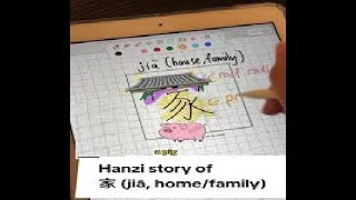Character 44–50 | 7 HSK1 Chinese Words with Pinyin, English & Example Sentences 🇨🇳✨