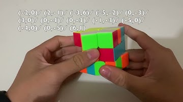 Square-1 and Rubik