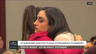 Larry Nassar Sentencing Hearing Day 4 Part 1 Victim Impact Statements