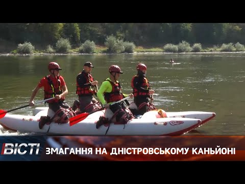 Мультиспортивні змагання