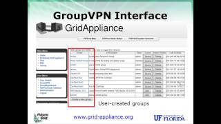 FutureGrid MOOC: IPOP Unit 8: IPOP Network Security