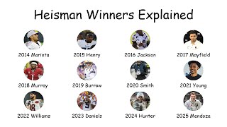 Heisman Winners Since 2014 Explained