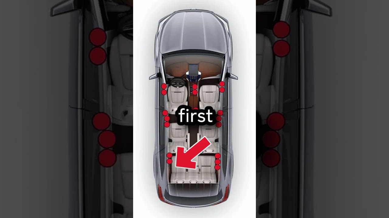 How Many Cup Holders???