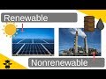 Renewable Vs Non-Renewable Resources In Our Environment