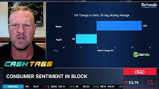 Block (SQ): Cash App Wins Over PayPal's (PYPL) Venmo
