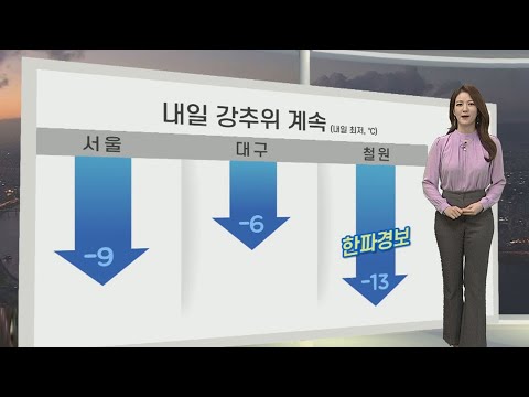 [생활날씨] 내일 출근길 강추위…서해안 10cm↑ 폭설 / 연합뉴스TV (YonhapnewsTV)