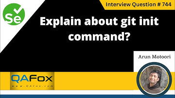 Explain git init command (Selenium Interview Question #744)